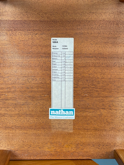 Vintage Nathan Side Tables 1980s Teak Nesting Set 3 Ply Frame EB11549 MWOO10
